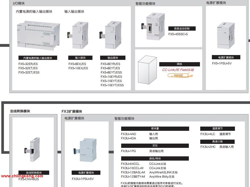 三菱 输出?？?FX5-C32EYT/D