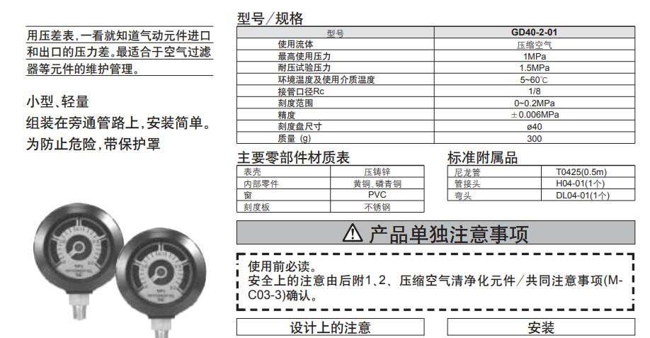 SMC GD40
